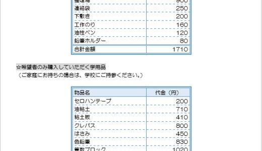【無料】Word練習用問題：表の練習⑤