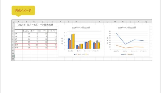 【無料】Excelの練習用問題：グラフ④