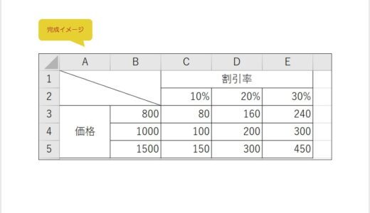 【無料】Excelの練習用問題：絶対参照・複合参照④
