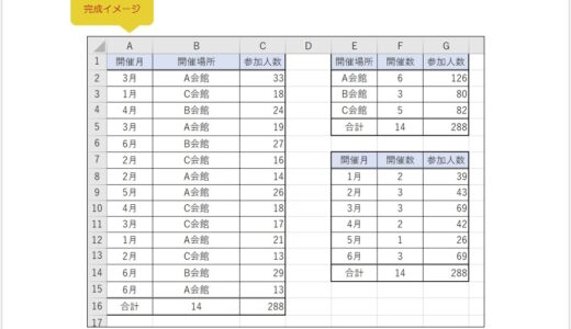 【無料】Excelの練習用問題：その他の関数⑤