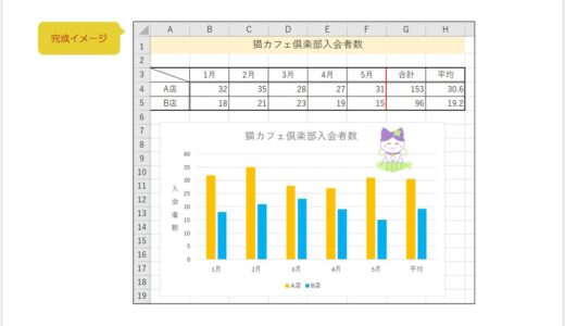 【無料】Excelの練習用問題：グラフ⑥