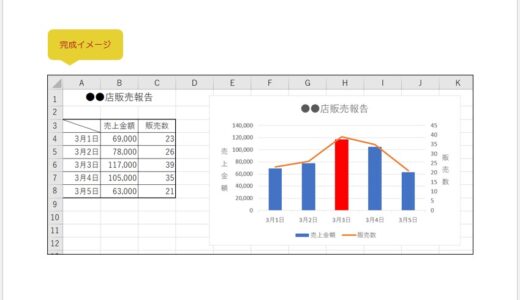 【無料】Excelの練習用問題：グラフ⑧