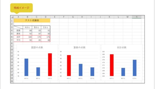 【無料】Excelの練習用問題：グラフ⑨