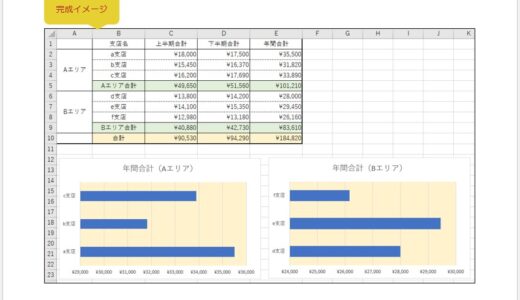 【無料】Excelの練習用問題：グラフ⑪